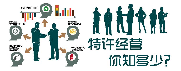 ���S��(j��ng)�I(y��ng) ��֪������